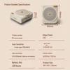 Edifier MF3 Portable Wired Amplifier (CN Version)