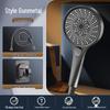 High-Pressure Large Panel Shower Head Set for Powerful Water Flow