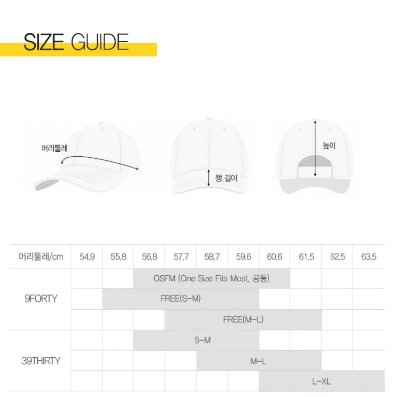 New Era Mlb League Essential 9forty New York Yankees Ballkappe