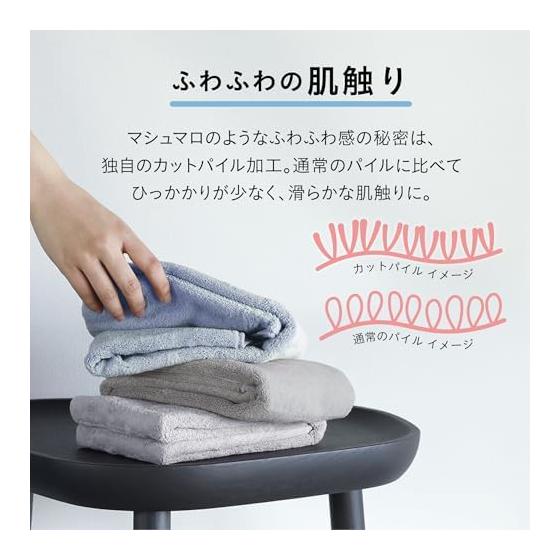 Carari Face Towel 30 X 80cm Absorbent Microfiber Set of 3 Ocean Blue (Blue/Light Gray/Greige) Quickly Absorbs Water Between the Fibers Quick Drying