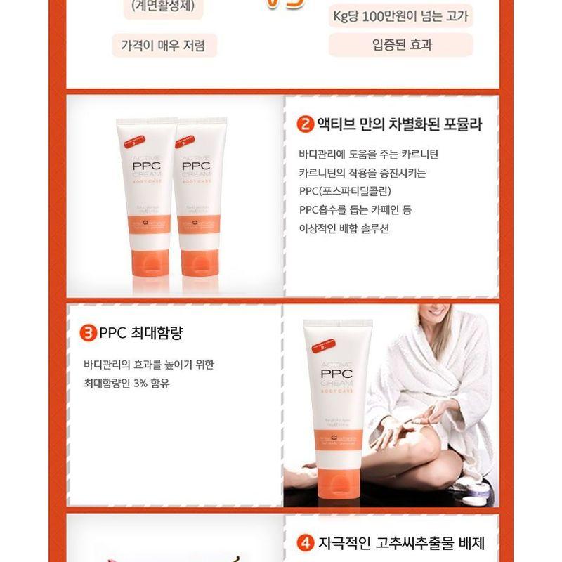 ANACIS - Active PPC Cream