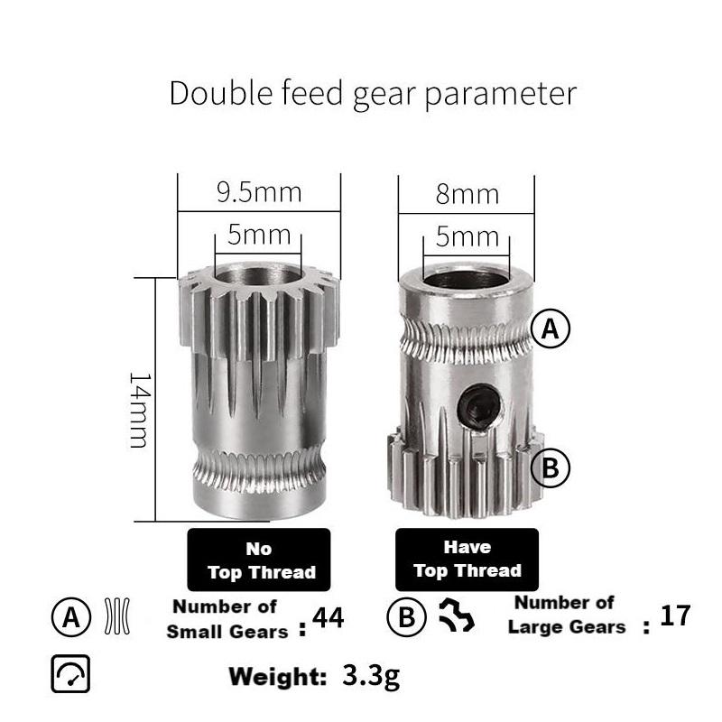 3D-Druckerteile Bowden Voron 0.1 2.4 Extruder Doppelgetriebe-Kit Annex Extruder Sherpa Mini Extruderteile Untersetzungsmechanismus