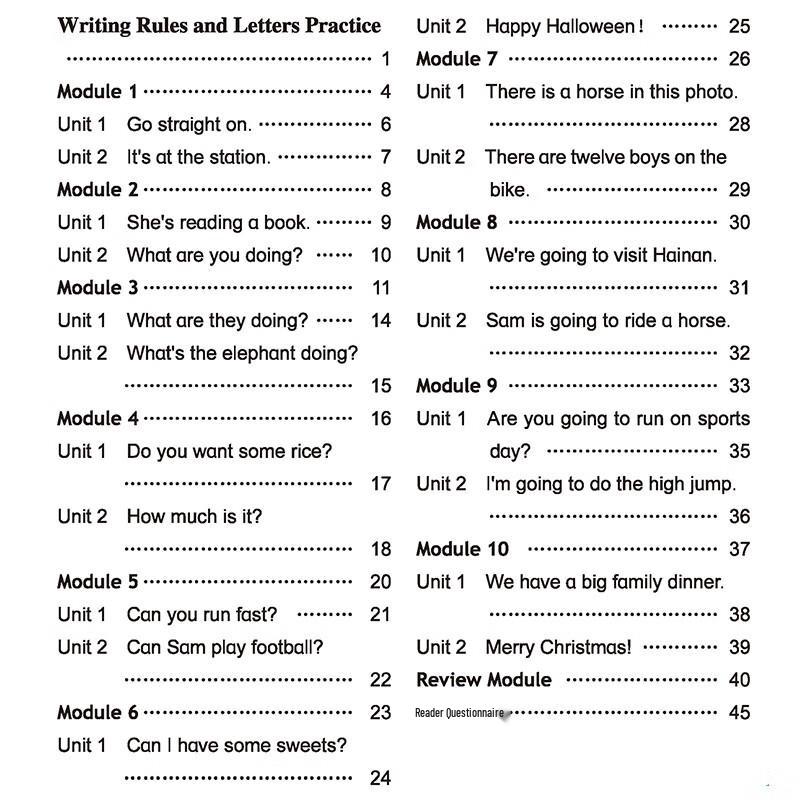 Ink Dot FLTRP Primary English Copybook