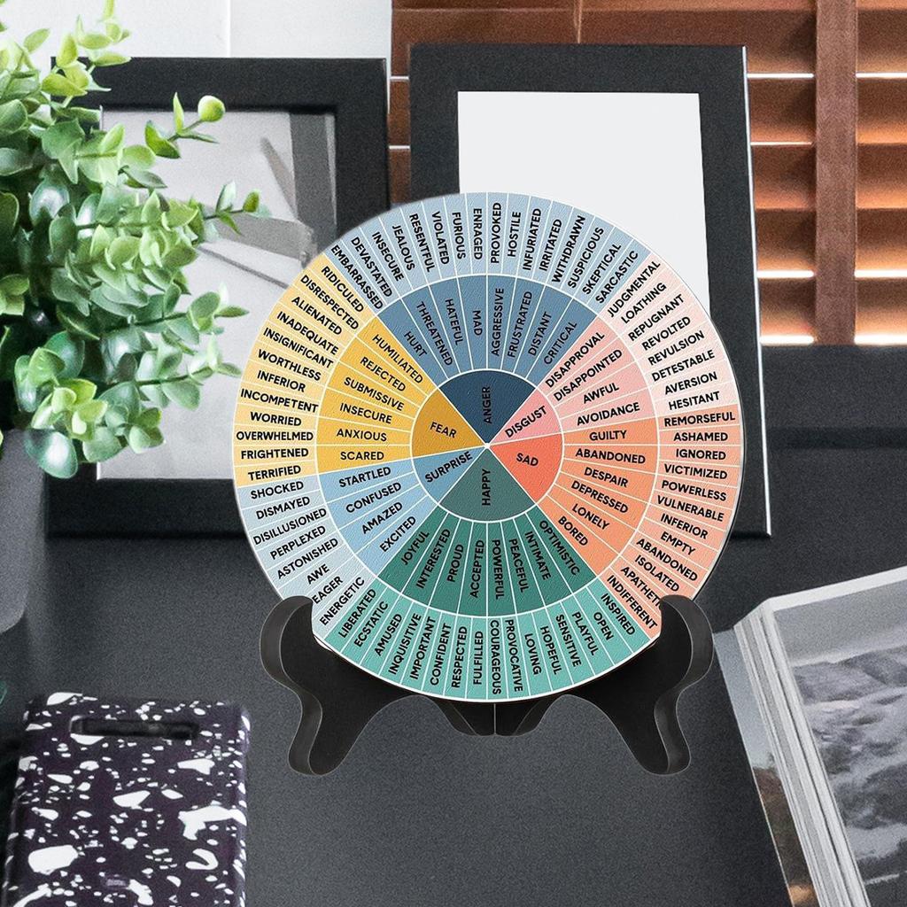 2 Pack Emotion Wheels, Learning Toy for Desk Decoration, Round Boards with Stand Desk,