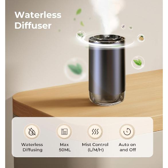 Drift Car and Home Diffuser Smart Air Freshener, Auto On/Off, Cordless & Portable, Works Silently, Refill Oil Aroma with 120 Days Long-Lasting Scent,