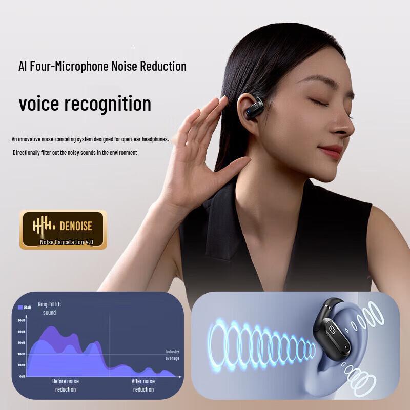 Xiaodu S150 Open-Ear Clip-On Bluetooth Headset