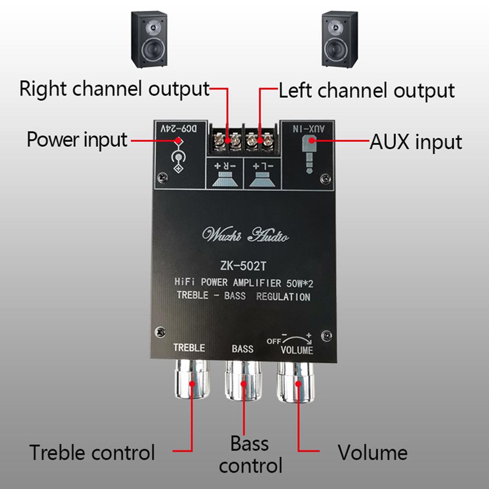 50W*2 BT Audio Amplifier Module AUX BT5.0 Audio Input Left and Right Channel Output Power Amplifier Board with Sound