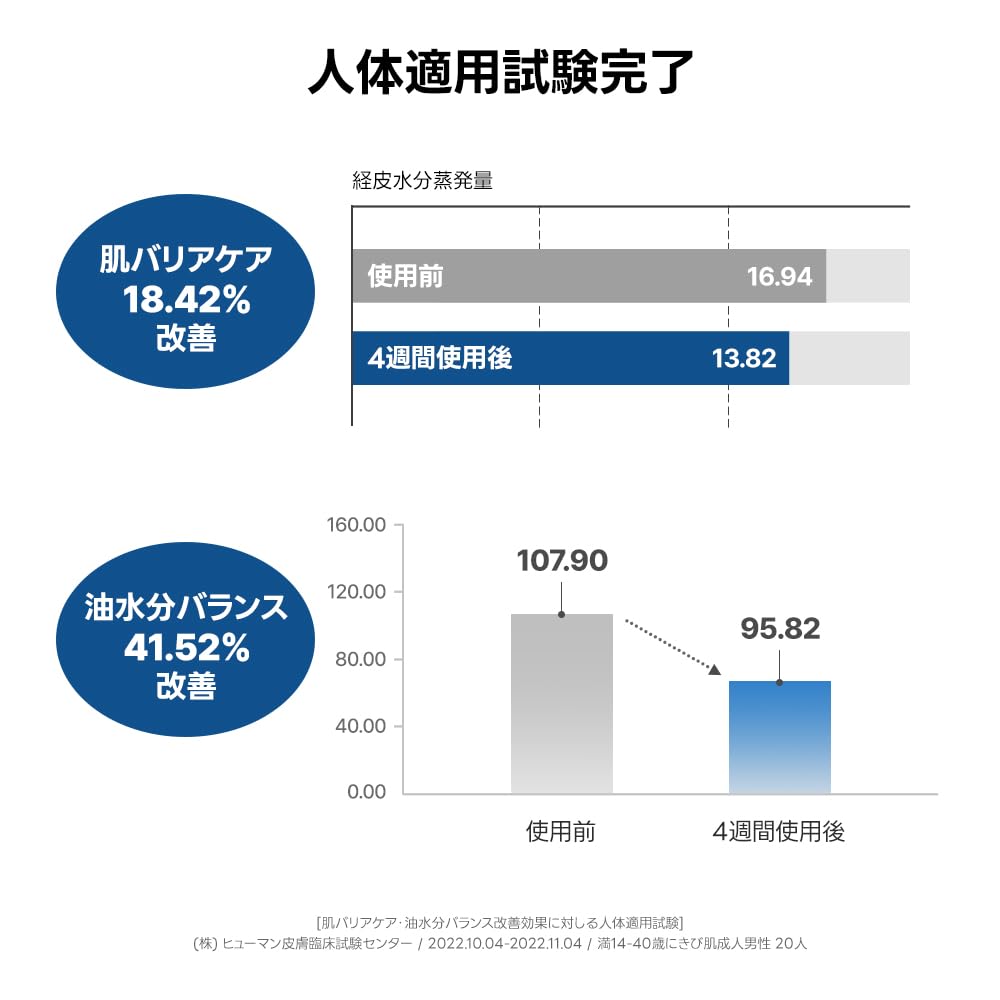 PH-Empfindliche Gesichtsmaske Hyaluron Hoch Für Trockene und Empfindliche Koreanisch Koreanisch PH-EMPFINDLICHE MASKE SAM'U Maske, 10er-Pack, Maske, Maske, Säure, Allantoin,