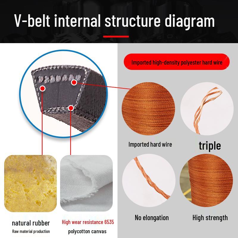 Sea-Land Delta M30-M36 Semi-Auto Strapping Machine Belt