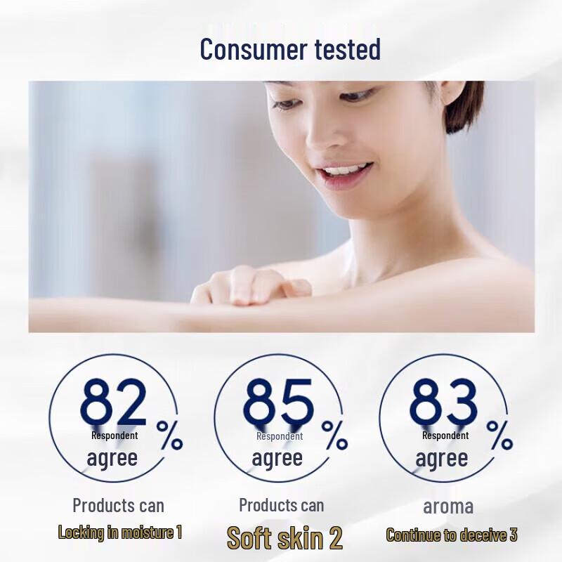 DOVE Cherry Blossom Sweet Fragrance Moisturizing Body Wash