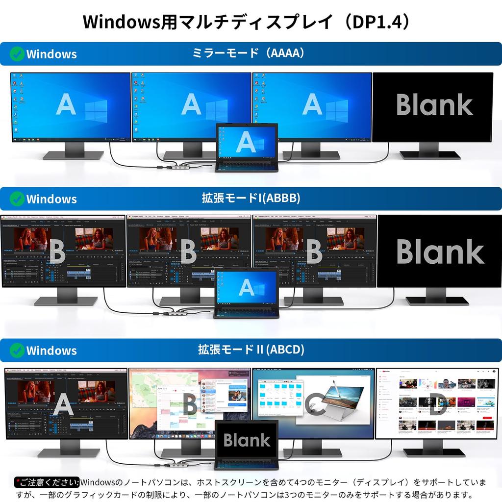 WAVLINK USB-C Dock Quad Monitor, 7-in-1 Laptop Docking Station, Dual 4K DP, 4K HDMI, 1080P VGA, 480Mbps USB 2.0-A Multiport Adapter for MacBook, Dell