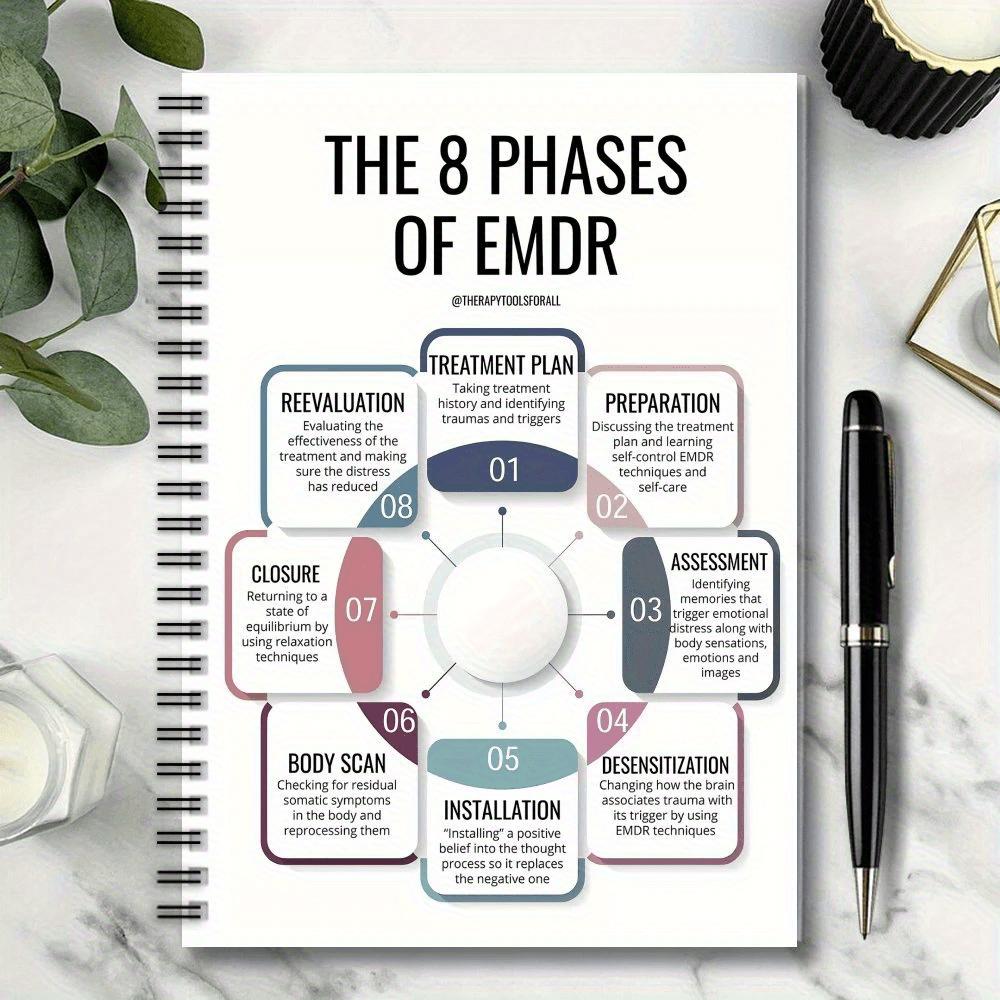 

EMDR Phases Spiral Notebook - 8-step mental health journal for therapists & clients. Therapeutic gift. чистый
