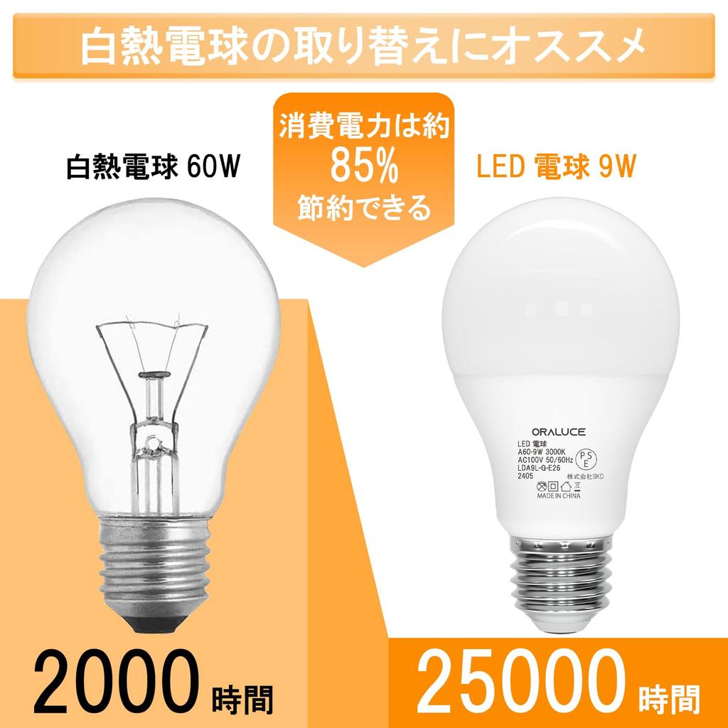 ORALUCE LED Bulbs, E26 Base, 9W, 900lm, 60W Equivalent, High Brightness, Warm White, 3000K, Wide Beam Distribution, High Color Rendering, Energy