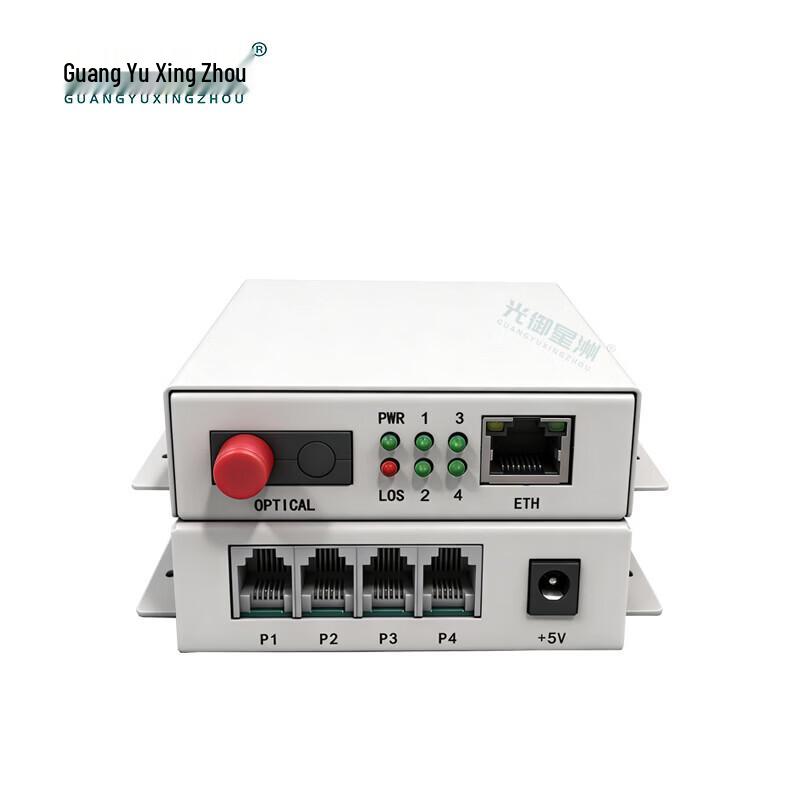 Guangyu Xingzhou 4-Channel Phone & 1-Gigabit Ethernet Fiber Optic Transceiver