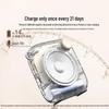 Edifier MF1 Wireless Lavalier Voice Amplifier (CN version)