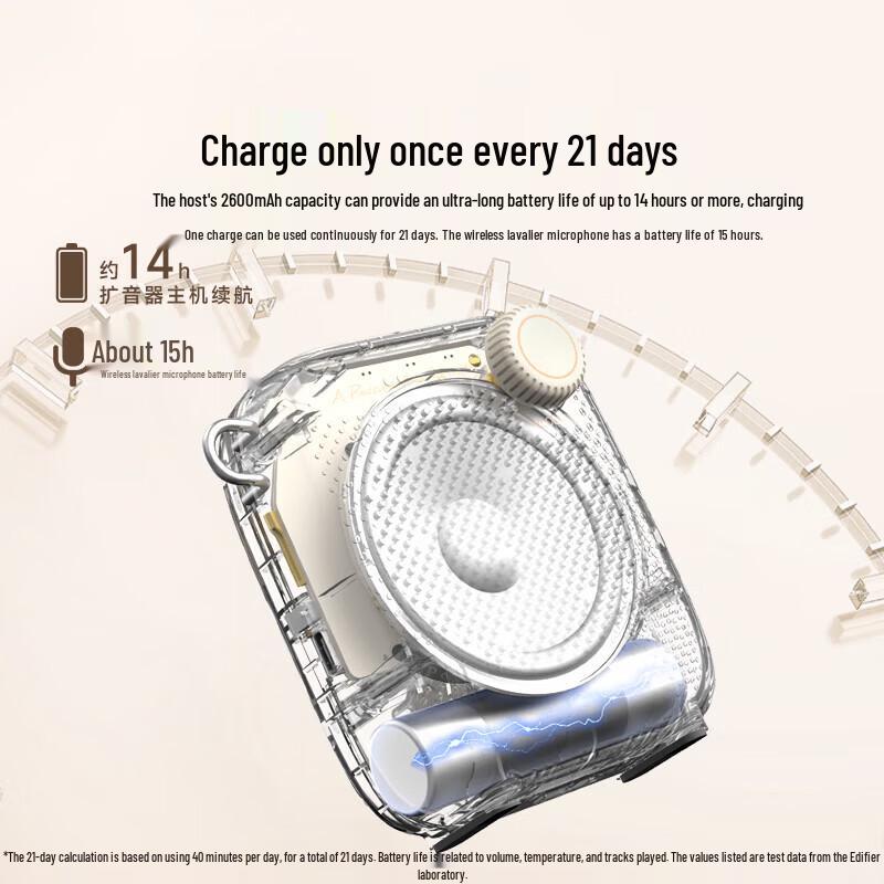 Edifier MF1 Wireless Lavalier Voice Amplifier (CN version)