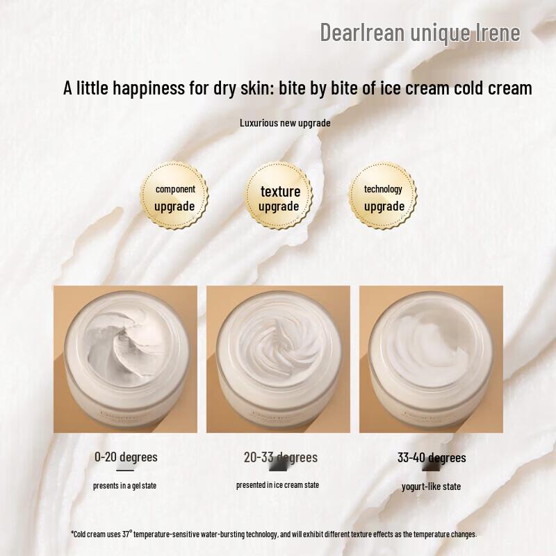 Eileen Fragrance Body Cold Cream