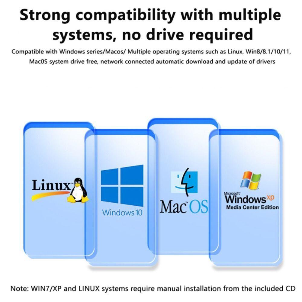 Stable Connections RS232 Console Cable Extension Line RJ45 Console Cable  Switch Configuration