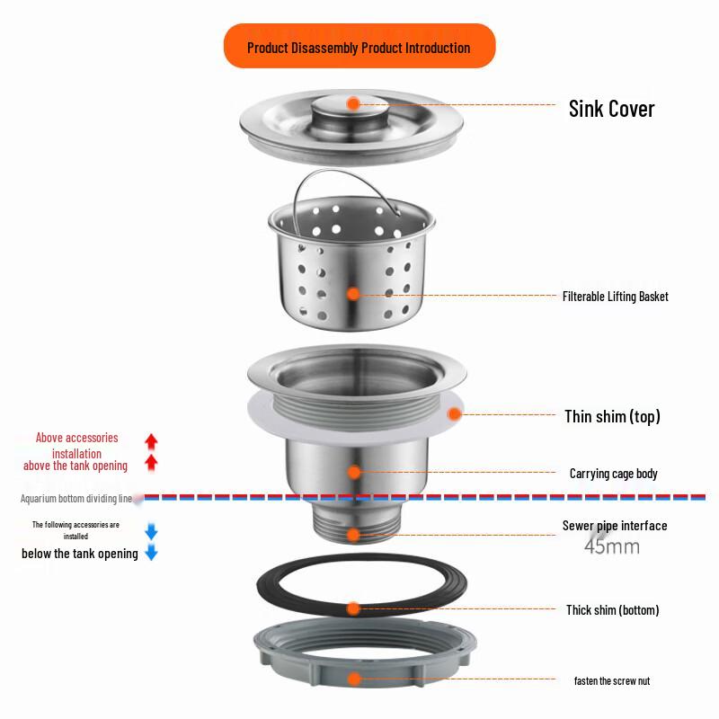 YunDuo Sink Drainer and Pipe Kit