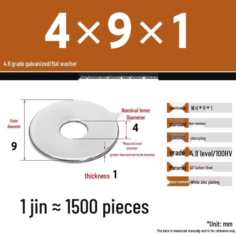 Galvanized Extra Thick Flat Iron Washer, M3-M62