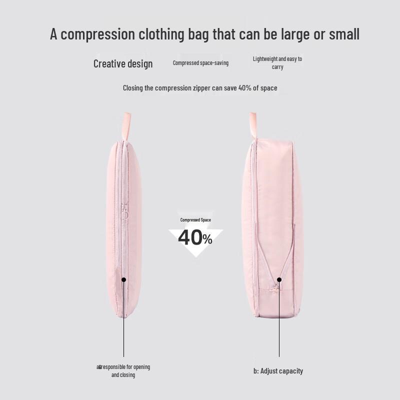 Versatile Travel & Home Organizer Bags