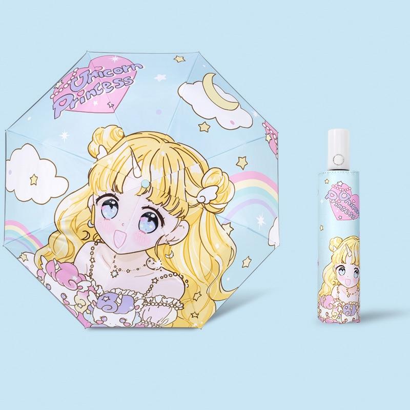 Безопасные и антиоткатные полностью автоматические детские зонты — фото 8