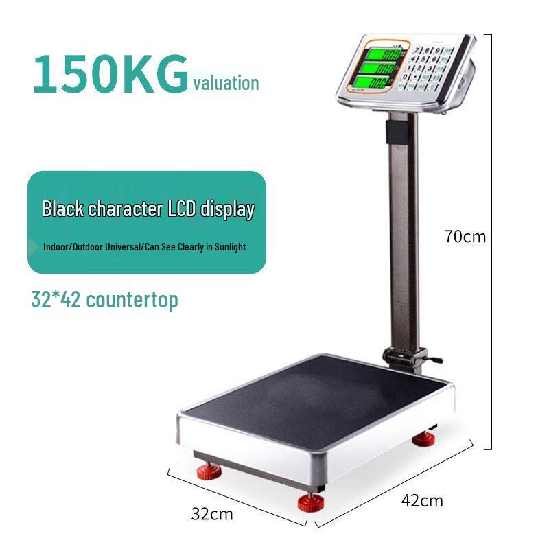Zhi Shi Wireless Digital Platform Scale