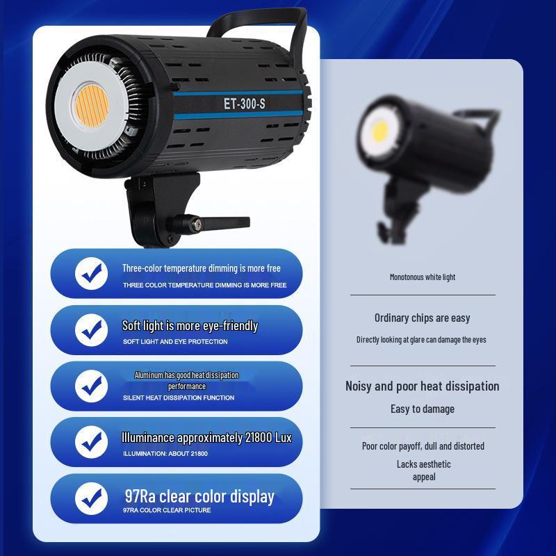 Ying Bang 300W LED Soft Light for Live Streaming, Photography, and Shadow-Free Lighting