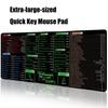 Large Keyboards Mouse Pad Featuring Excels Word Shortcut for Office Software Use and Gaming with Waterproof