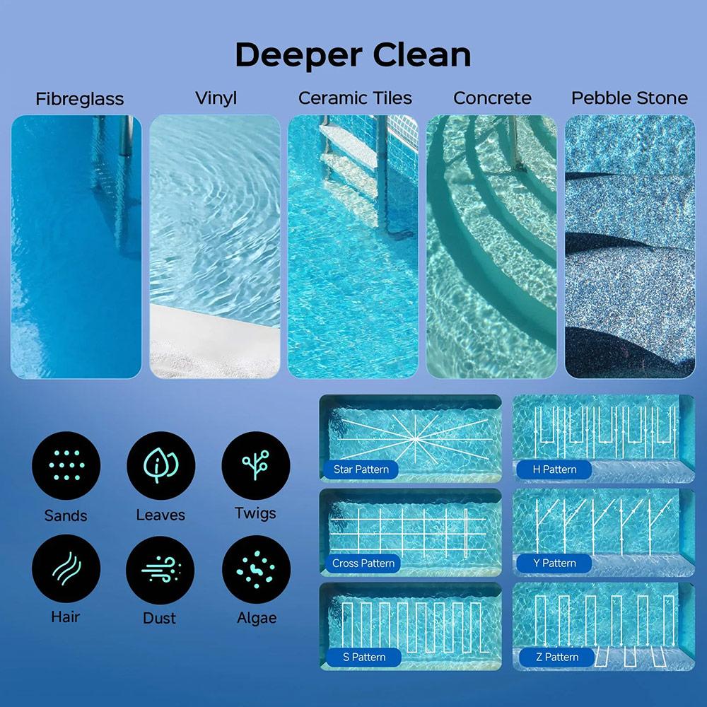 WYBOT S3 Cordless Robotic Pool Cleaner, 3D Mapping & Smart Navigation