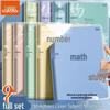 Blocnotesuri și carnete – Agende