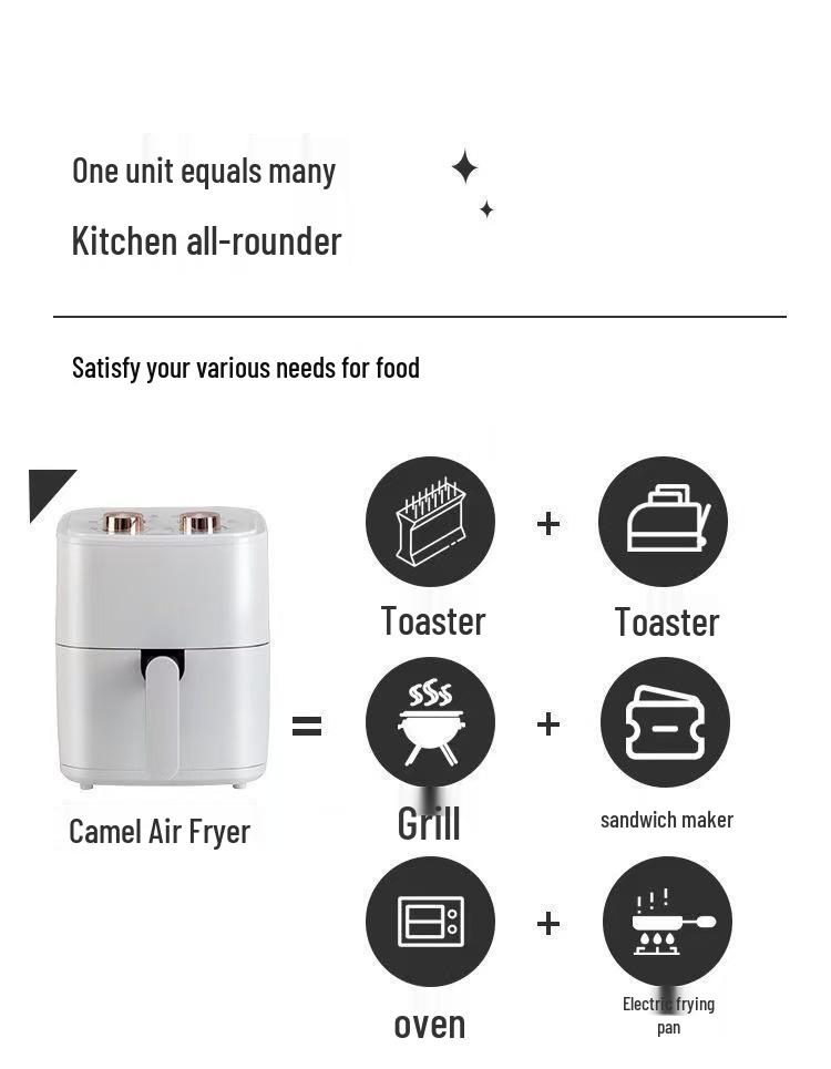 New Home Smart Rotating Air Fryer - Multifunctional Kitchen Essential