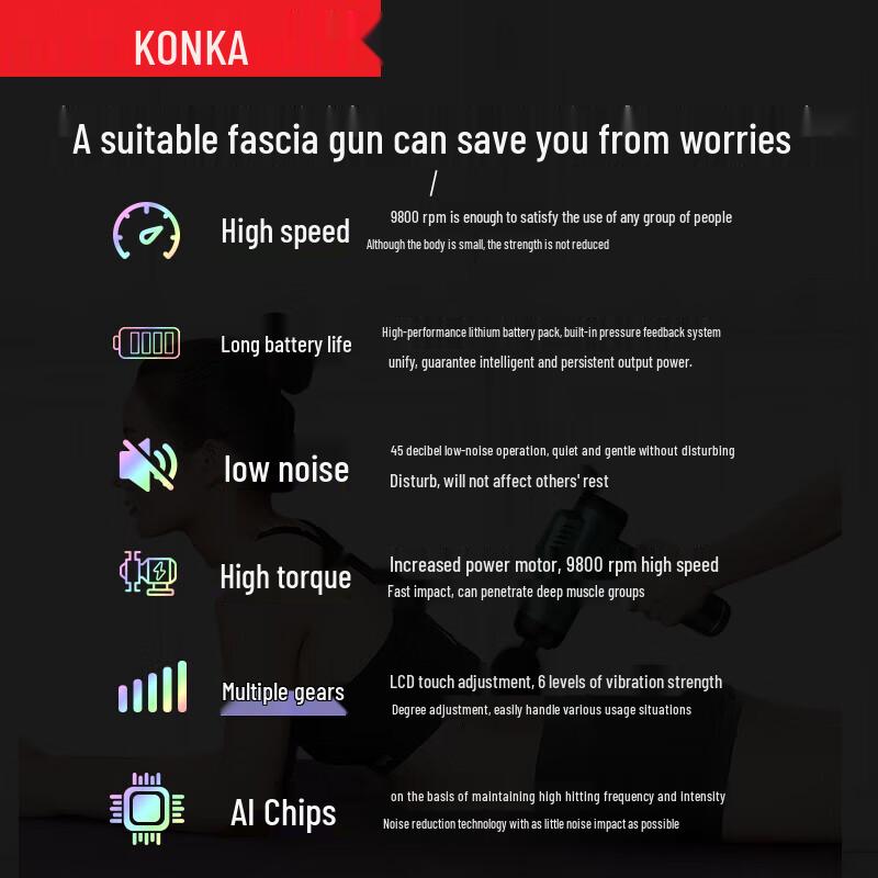 KONKA Deep Tissue Massage Gun