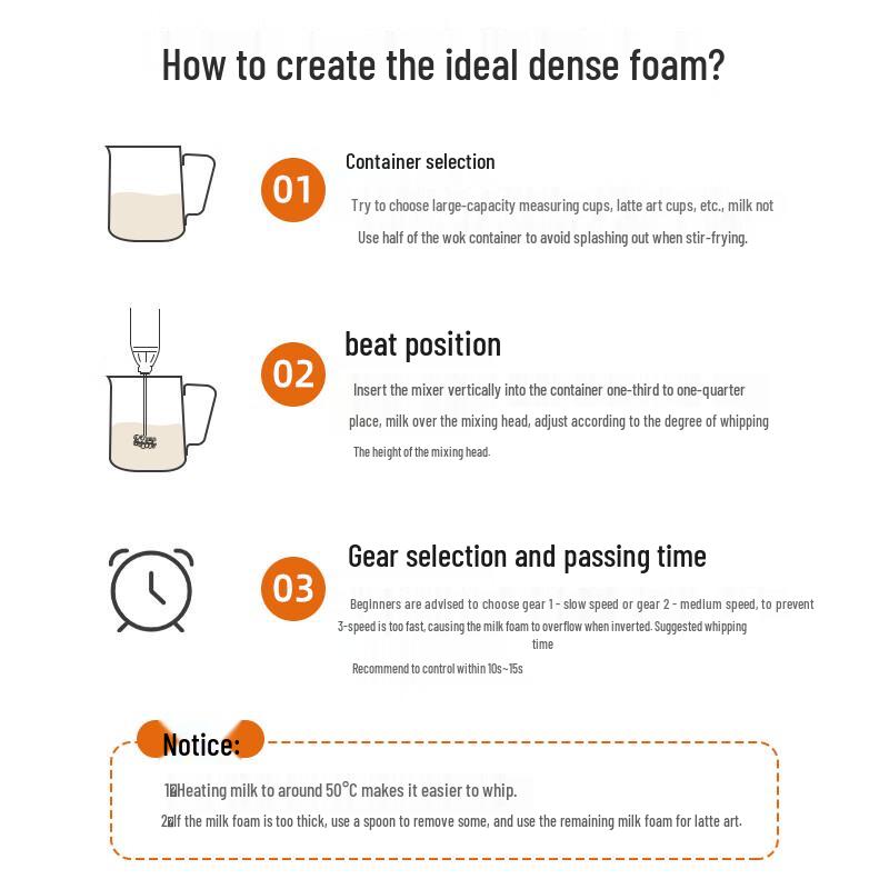 Electric Milk Frother