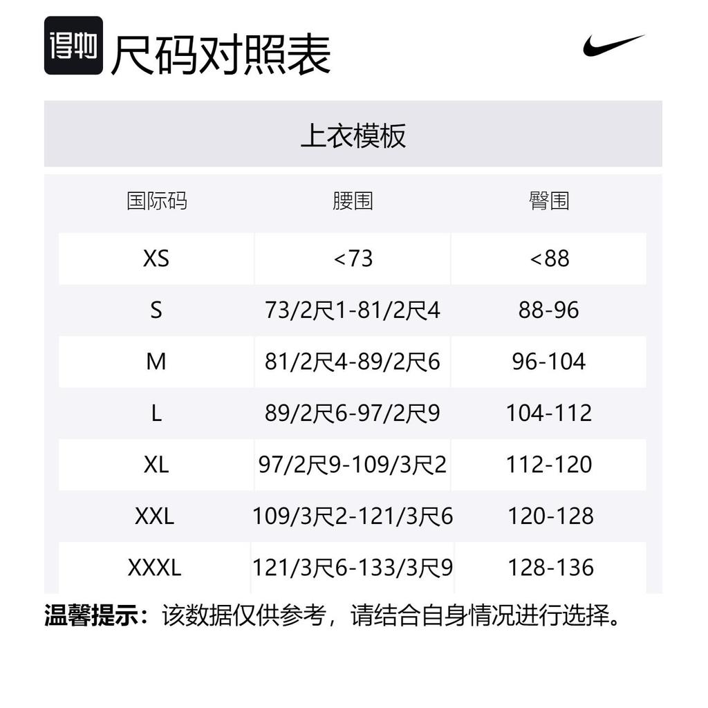 Nike Basketball Shorts Men's Dark Purple DO9507-504