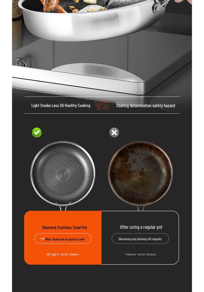 Non-Stick Honeycomb Cookware Set: Wok & Flat-Bottomed Pan, 304 Stainless Steel, Coating-Free.