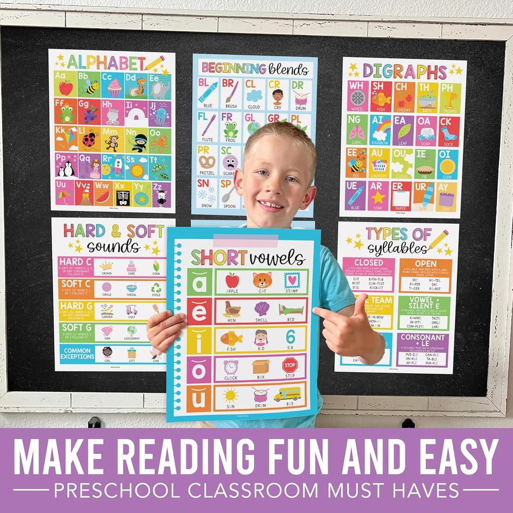 Sound Wall Classroom Phonics Posters - Syllable Types Posters For Classroom Decor, Long and Short Vowel Sounds Chart, Digraphs and Blends Poster, 9