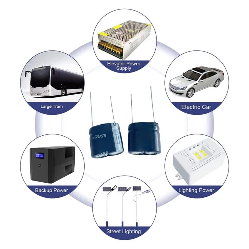 2PCs High Power Density 0.5F 5.5V Super Capacitor for Energy Buffer and Voltages Stabilization Applications