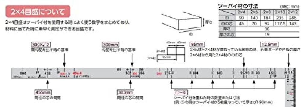 Shinwa Sokutei Curved Shaku 2×4 Back 1 Shaku 5 Sun Width 19mm Silver 10056