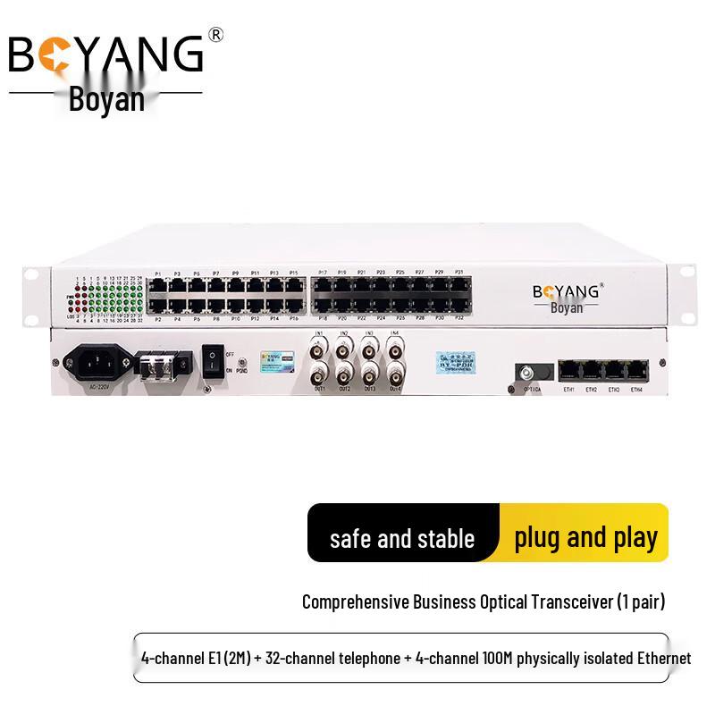 BOYANG Multi-Service Optical Transceiver