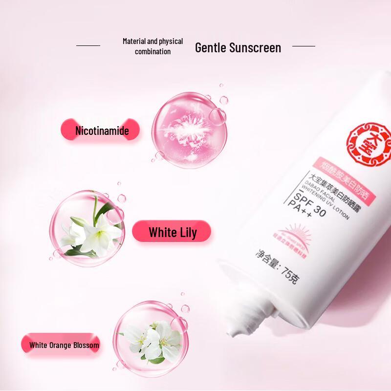 Dabao Skincare Sunscreen Collection