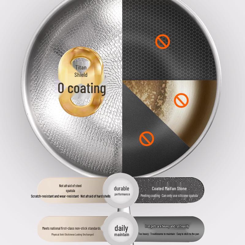 German Fish Scale Hammered Pure Titanium Wok - Uncoated Non-Stick Stir-Fry Pan for Induction Cookers.