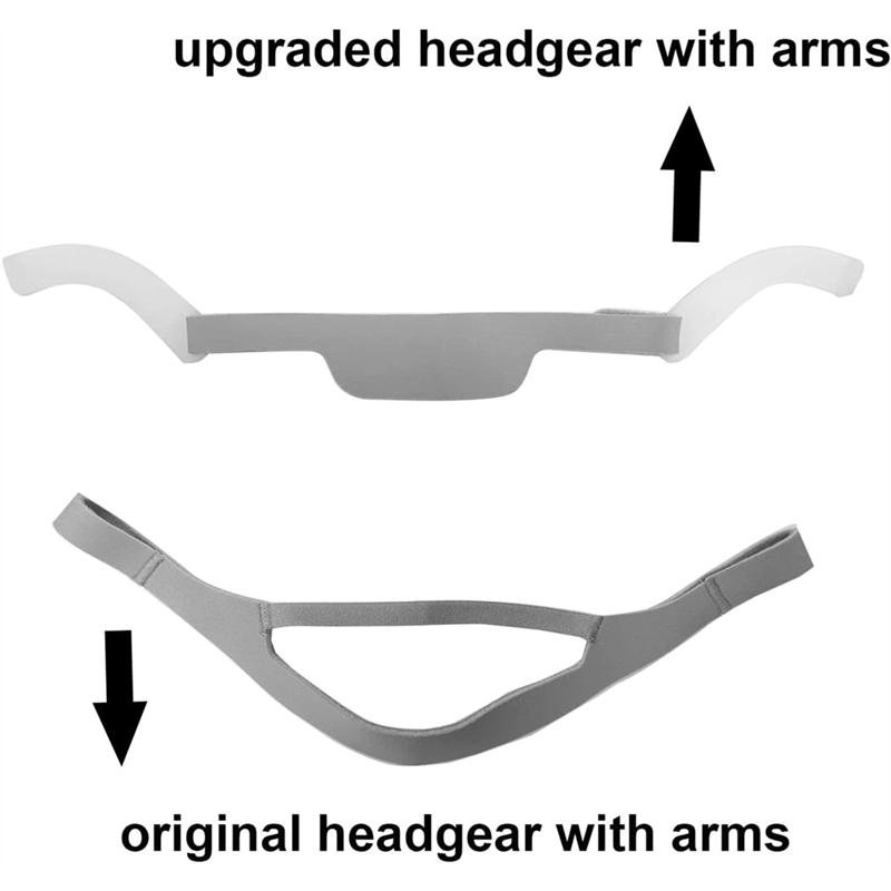 2025 Trend For Dreamwear Compatible 3-Pack Replacement CPAP Headgear With Arm, Adjustable Soft Head Strap