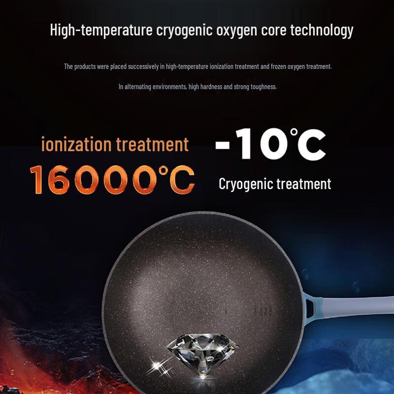 ASD Magic Stone Non-Stick Wok