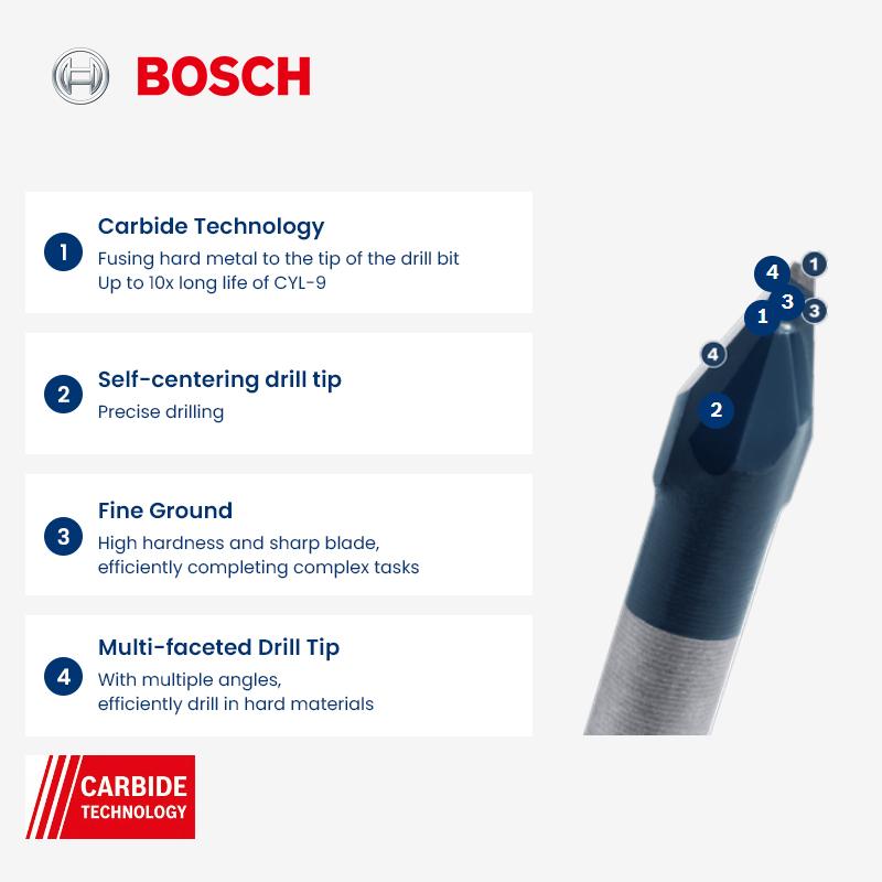Bosch Punta da trapano Serie Esperto HEX-9 Ceramica Dura
