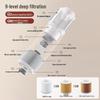 Universal Anti-Splash Kitchen Faucet Filter & Extension Tap