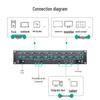 MT-viki MT-HC0808(EWF) 8x8 Seamless Hybrid Video Matrix Switcher