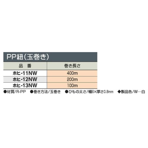 KOKUYO PP String 400m Ball Roll White Hohi-11W