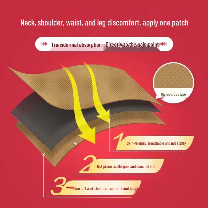 Wan Tong Muscle and Bone Pain Relief Patch