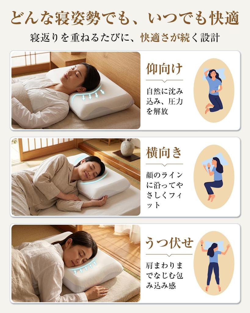 Memory Foam Pillow Prevents Neck Higher Height for Comfortable Relieves Neck and Shoulder Suitable for and Stomach Easy to Turn Promotes Deep